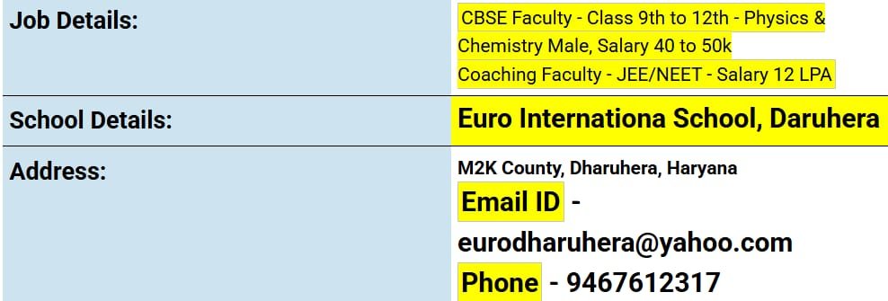 School Jobs at  Euro International School, Daruhera ,  Rewari